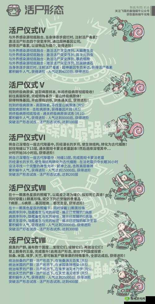 最强蜗牛文明幻境解锁与入口揭秘，玩法革新令人期待？