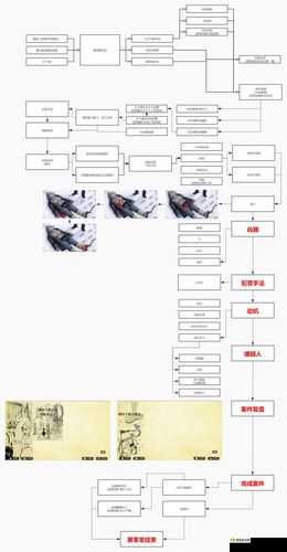 罗曼圣诞探案集序章如何巧妙通关？详细流程技巧攻略揭秘