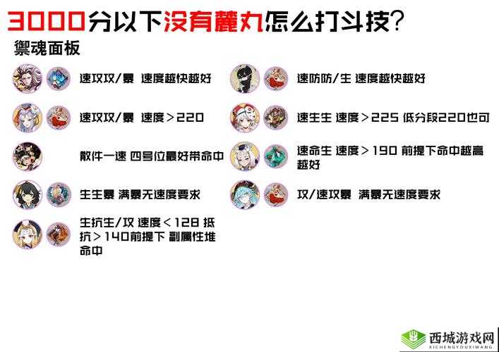 爆肝实测！3分钟解锁孤岛惊魂3普通Z93终极秘籍